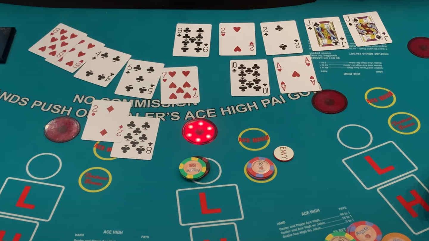 Khám phá bí ẩn của Heart of Cleopatra trong thế giới game trực tuyến