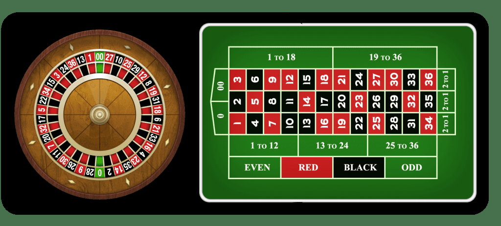 Sbobet Thai Lan nhà cái cá cược uy tín hàng đầu tại Việt Nam