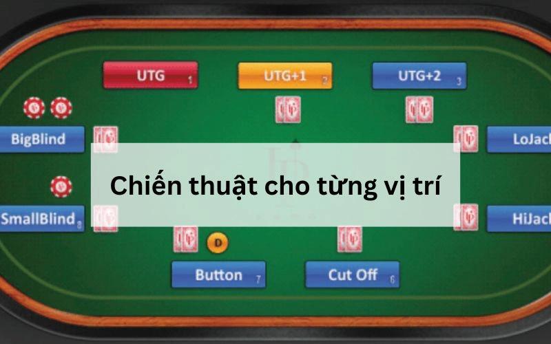 Khám phá cách chơi game bài tiến lên miền nam cùng chiến thuật thắng lớn game bài tiến lên miền nam