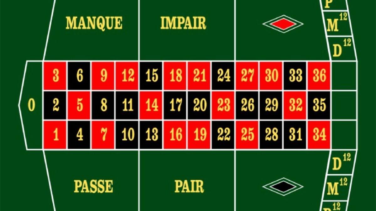 Cập nhật soi keo bong da truc tiep hom nay chuẩn xác từ các chuyên gia hàng đầu