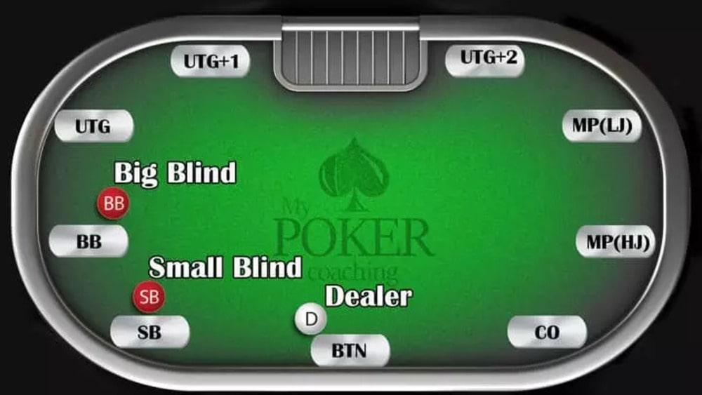 Khám phá poki game 2 người thú vị và những thử thách hấp dẫn trên poki game 2 người